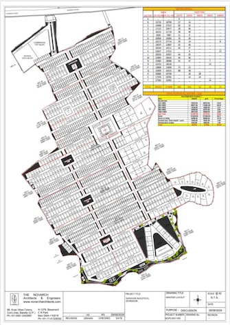 Plot For Resale in Herbertpur Dehradun  7945590