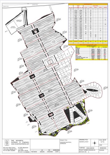 Plot – Map Location View at Herbertpur - for Sale