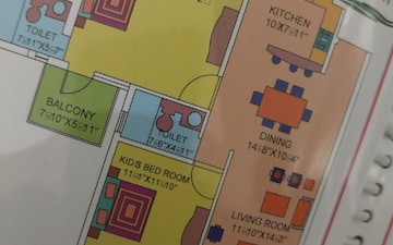 2 BHK Apartment For Sale in RPS Savana, Sector 88