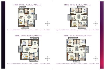 Master Plan in 3 BHK Apartment at Rajapushpa Provincia, Narsingi – for Sale