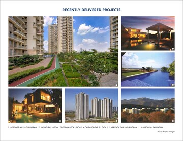 2 BHK Apartment – Exterior View View at Conscient Habitat 78, Sector 78 - for Sale