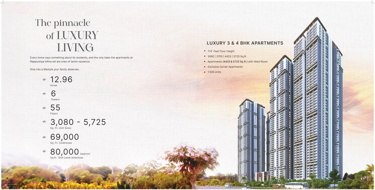 Master Plan, rajapushpa-infina 3 Bedroom 3080 Sq.Ft. Apartment In Manchirevula Hyderabad 7953552