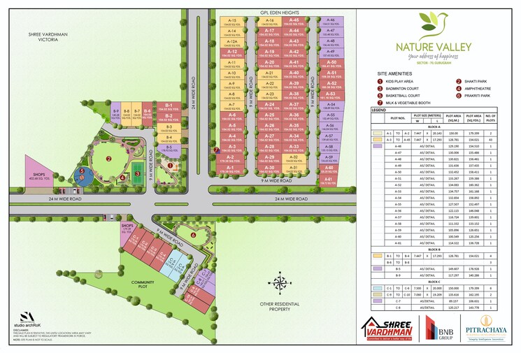 Master Plan, shree-vardhman-nature-valley 3 Bedroom 179 Sq.Yd. Builder Floor In Sector 70 Gurgaon 7962352