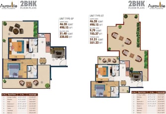 3 BHK Apartment For Resale in HCBS Auroville Sector 103 Gurgaon  7963513