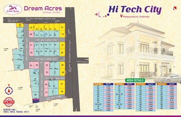  Plot – Map Location View at Alundur - for Sale