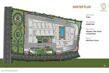 Master Plan in 3 BHK Apartment at Sowparnika Olivia Nest, Sarjapur – for Sale