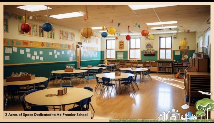 Floor Plan, signature-global-daxin-vistas Commercial Office Space in IT/SEZ 1000 Sq.Yd. In Bhondsi Gurgaon 7972813