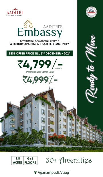 2 BHK Apartment – Exterior View View at Aaditri Everest, Ameenpur - for Sale
