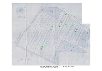 Plot For Resale in Nagalwadi Nashik  7975479