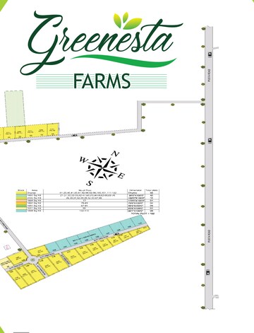  Plot – Exterior View View at Faridabad Central - for Sale