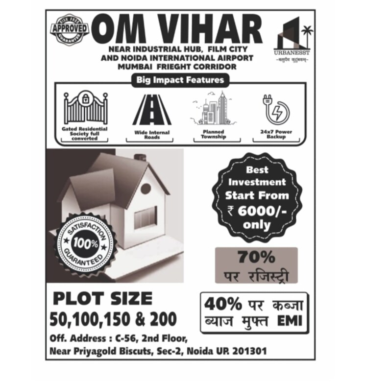 Exterior View, gaur yamuna city  100 Sq.Yd. Plot In Gaur Yamuna City Greater Noida 7984353