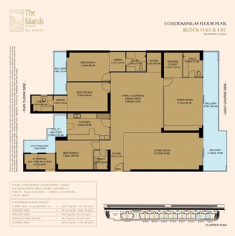 4 BHK Apartment For Resale in Gaurs The Islands Jaypee Greens Greater Noida  7985861