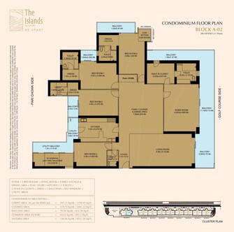 4 BHK Apartment For Resale in Gaurs The Islands Jaypee Greens Greater Noida  7985861