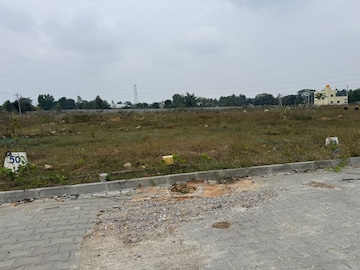 Plot For Resale in Kethohalli Bangalore  7987165