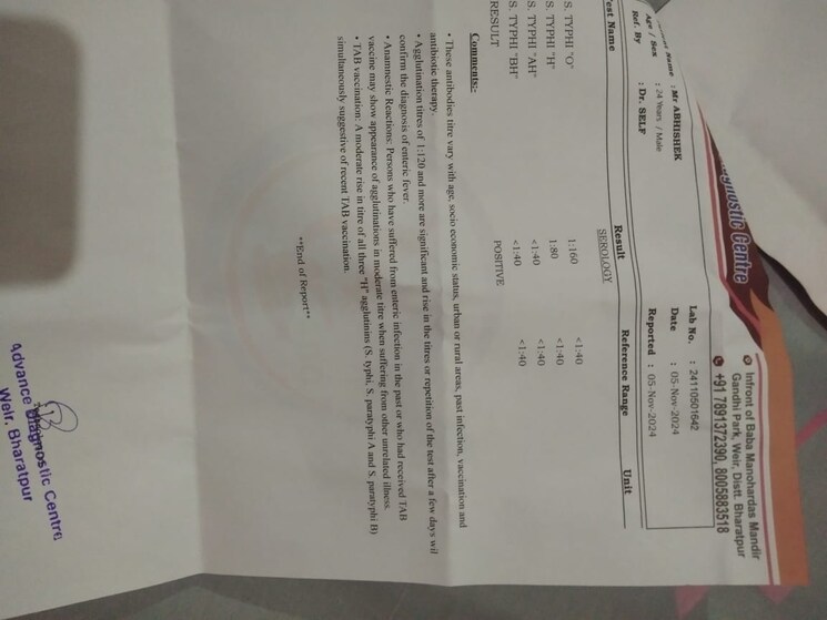 Floor Plan, m3m-65-avenue Commercial Shop 850 Sq.Ft. In Sector 65 Gurgaon 8002741