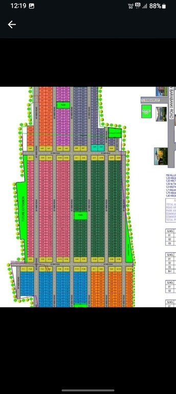 Commercial Industrial Plot 1000 Sq.Yd. For Resale in Safedabad Lucknow  8003552