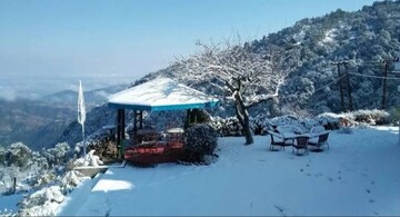  Plot – Exterior View View at Mukteshwar - for Sale