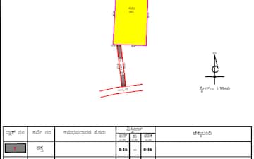 Plot For Sale in Devanahalli