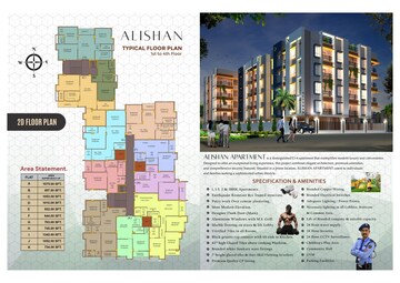 1.5 BHK Apartment – Exterior View View at Joka - for Sale