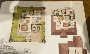 Master Plan in 4 BHK Villa at Rajanukunte – for Sale