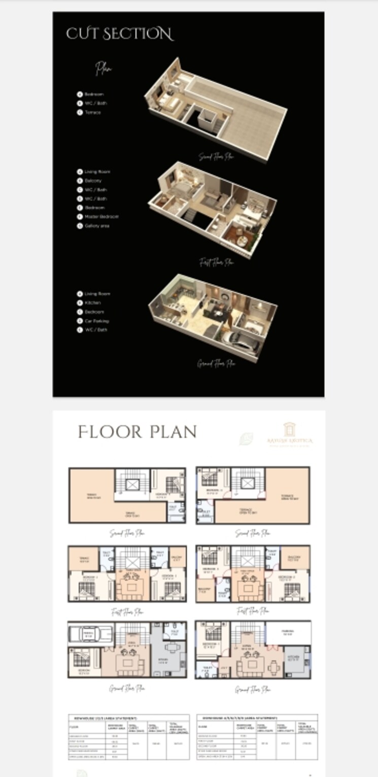 Floor Plan, aayush-exotica 4 Bedroom 2015 Sq.Ft. Villa In Lohgaon Pune 8011768