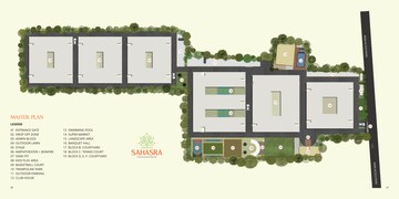 Master Plan in 1 BHK Apartment at Renigunta – for Sale