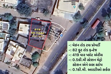 Plot For Resale in Ranip Ahmedabad  8016749