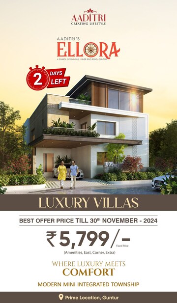2 BHK Apartment – Exterior View View at Pragathi Green Woods, Bowrampet - for Sale
