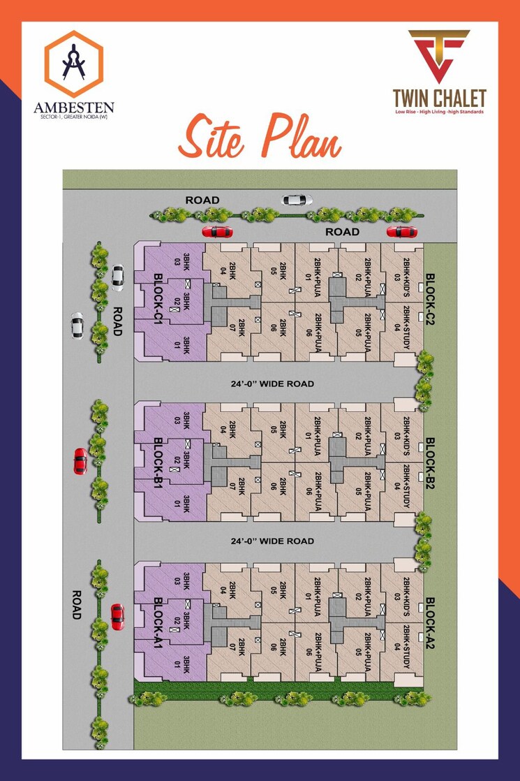 Master Plan, sector 1 greater noida 2 Bedroom 1020 Sq.Ft. Builder Floor In Sector 1 Greater Noida Greater Noida 8026102