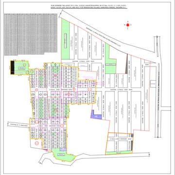 Master Plan in  Plot at Kankipadu – for Sale