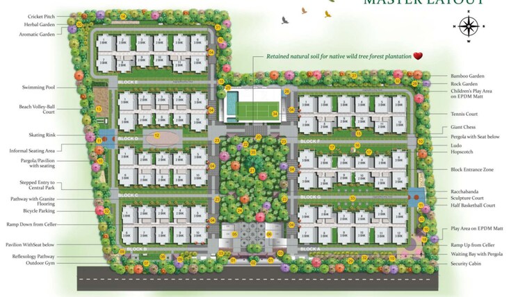 Master Plan, greenmark-mayfair-apartments 3 Bedroom 2008 Sq.Ft. Apartment In Tellapur Hyderabad 8030450