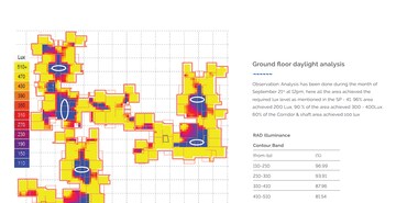 Master Plan in 3 BHK Apartment at Kolar Road – for Sale