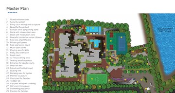 Master Plan in 3 BHK Apartment at Kolar Road – for Sale
