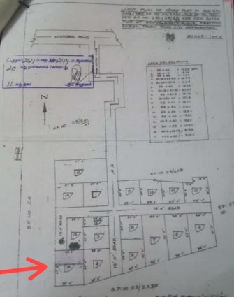 Plot For Resale in Karumandapam Trichy  8034479