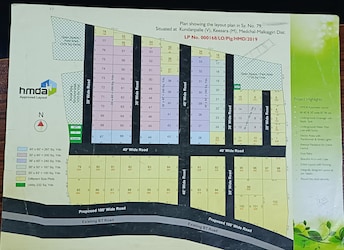 Plot For Resale in Khairatabad Hyderabad  8036723