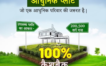 Plot For Sale in Vrindavan