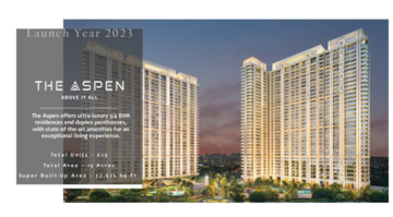 3 BHK Apartment For Resale in Whiteland The Aspen Sector 76 Gurgaon  8039523