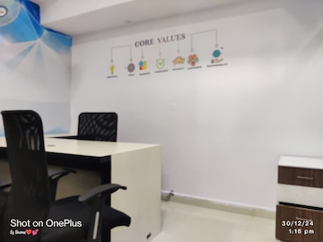 Commercial Co-working Space 2100 Sq.Ft. For Rent in Kukatpally Hyderabad  8040721