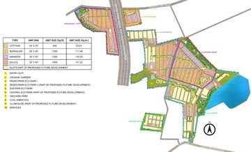  Plot – Exterior View View at Sarjapur - for Sale