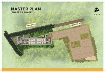 Master Plan in 3 BHK Apartment at Urbanrise Opulence, Bachupally – for Sale