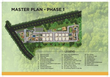 Master Plan in 3 BHK Apartment at Urbanrise Opulence, Bachupally – for Sale