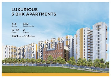 3 BHK Apartment For Resale in Urbanrise Opulence Bachupally Hyderabad  8050742