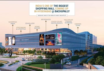 Commercial Shop 641 Sq.Ft. For Resale in Bachupally Hyderabad  8055680