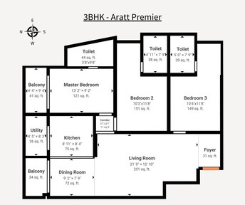 3 BHK Apartment For Resale in Aratt Premier Whitefield Bangalore  8057601