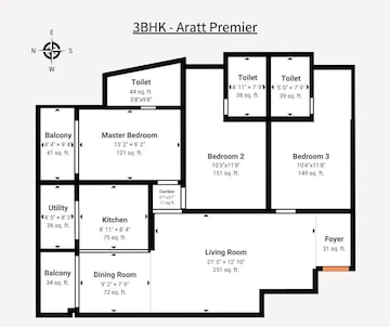 3 BHK Apartment For Resale in Aratt Premier Whitefield Bangalore  8057601