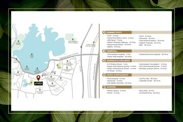 3 BHK Apartment – Exterior View View at Gurukrupa Gyanam, Powai - for Sale
