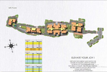 Master Plan in 4 BHK Apartment at Bariatu – for Sale