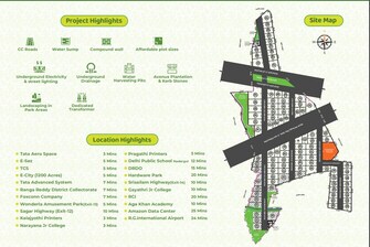 Plot For Resale in Kongara Kalan Hyderabad  8061893