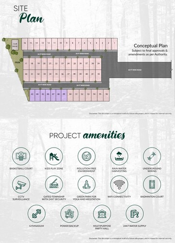 Master Plan in 3 BHK Villa at High Ground – for Sale