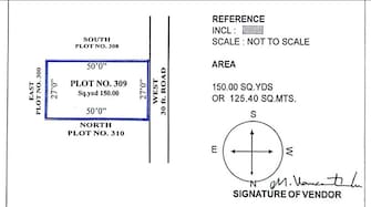 Plot For Resale in Jangaon Hyderabad  8065579